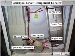 Lubbock dryer repair Whirlpool dryer back
