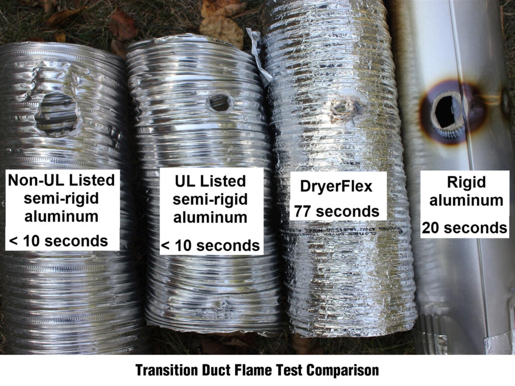 Flame test comparison between Class 0 and Class 1 dryer transition ducts